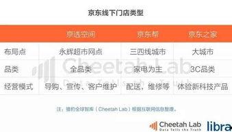 头条怎么发布吃瓜,轻松学会如何用头条发布吃瓜动态